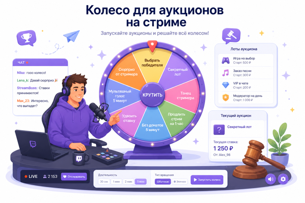 Колесо для аукциона на стриме